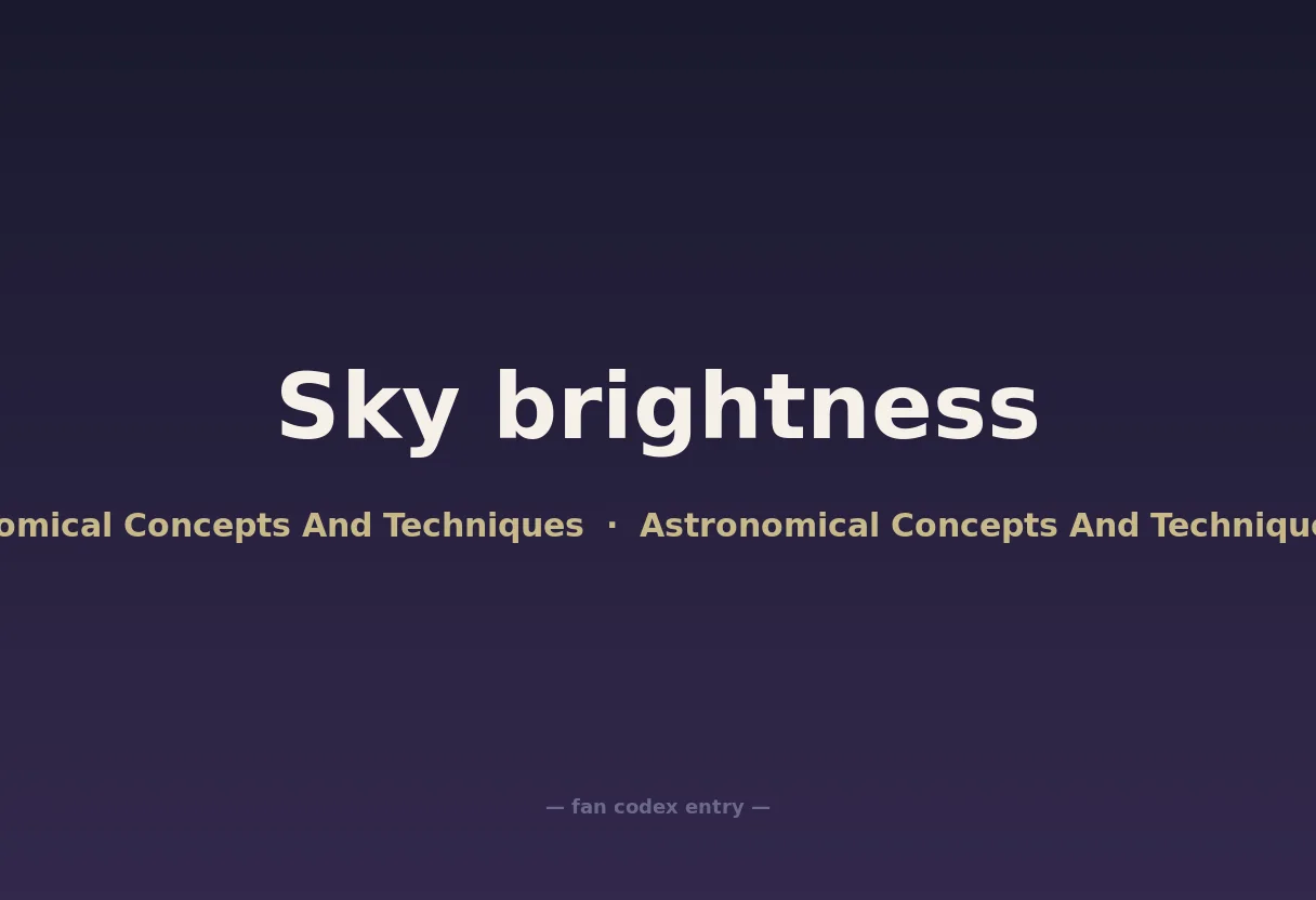 Sky brightness